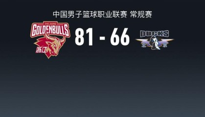 九游电脑版-浙江81-66轻取北京，约翰逊17+10，周琦13+10，陈盈骏14分